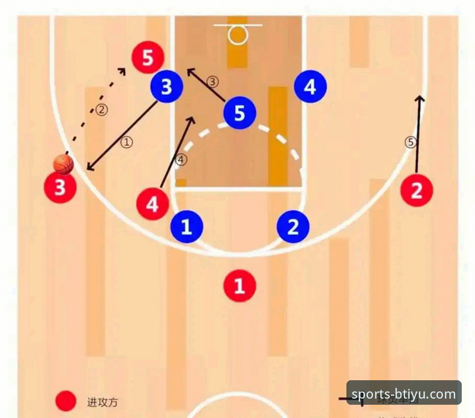 B体育平台沉浸式观赛与数据追踪操作教程：以湖人137-130力克步行者为例